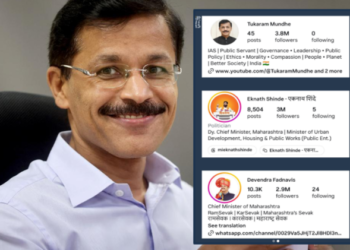 Instagram वरही मुंढेंची क्रेझ; फॉलोअर्समध्ये फडणवीस-शिंदेंना टाकले मागे!